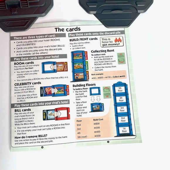 Monopoly Hotels, Completed Set, 8+ - Picture 6 of 8